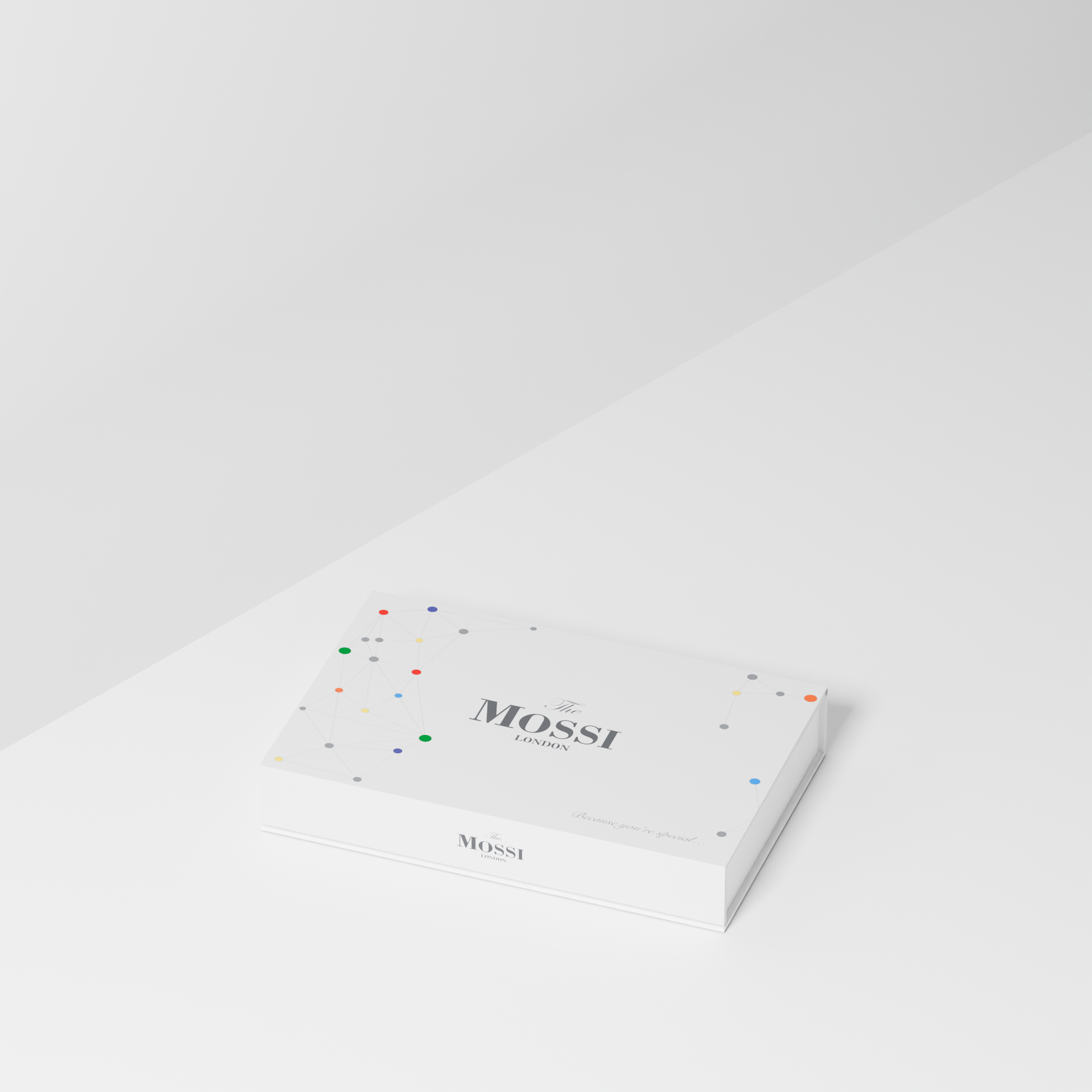 Dermaroller Therapy Set